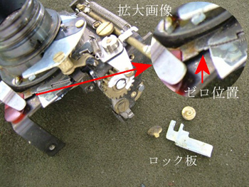 ゼロ点調整