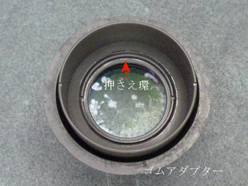 回す