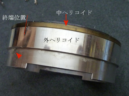 ヘリコイド