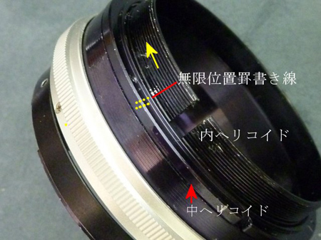 分離