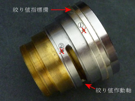 絞り値作動軸