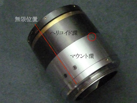 ネジロック