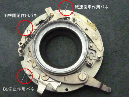 ３ヶ所のバネ