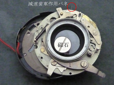 機構