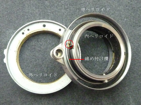 ヘリコイド