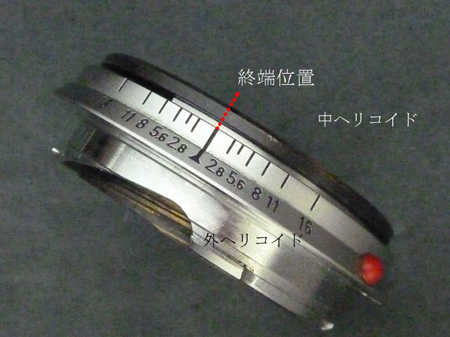 単純ヘリコイド