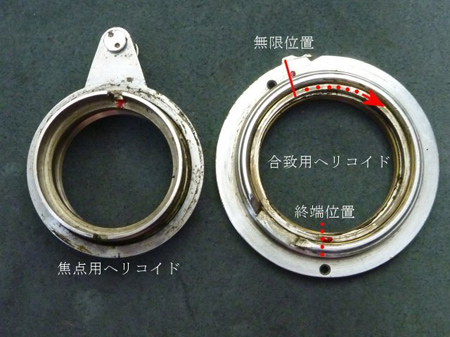 Elmar f=3.5cm　焦点用ヘリコイドを外します