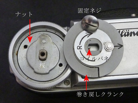 VITOⅢ編
