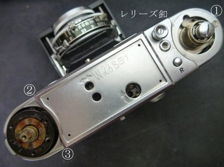 VITOⅢ編