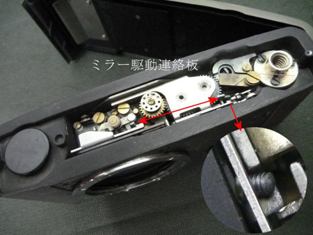 OLYMPUS Pen-F