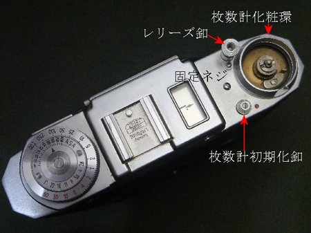 Super Ikonta 533/16 編（ドレーカイル方式）