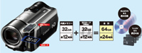 製品写真：キヤノン iVIS HF11 2つのメモリーで約12時間