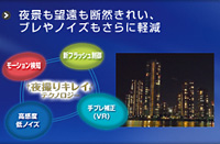 製品写真：ニコン COOLPIX S6000