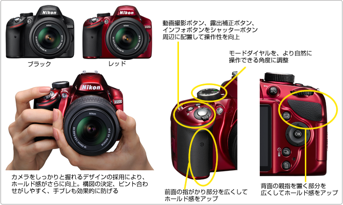 グリップ感、操作性にこだわったシンプル&スリムデザイン