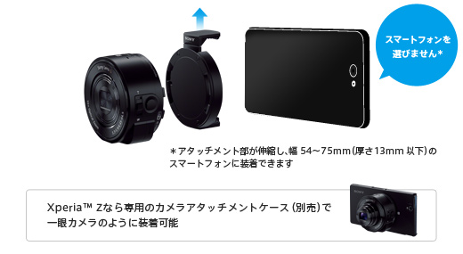 アタッチメントでさまざまなスマートフォンに装着可能
