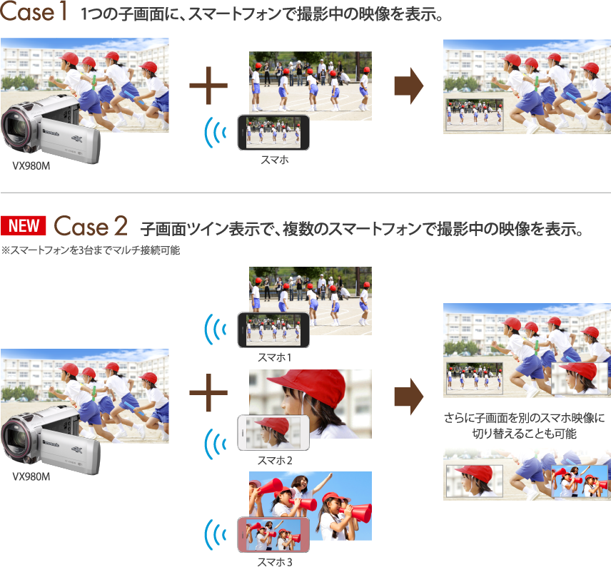 手持ち撮影でも、手ブレを抑えた映像に自動で補正。