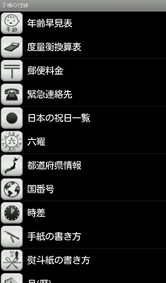 手帳の後ろについてくる、お馴染みの豆知識集！